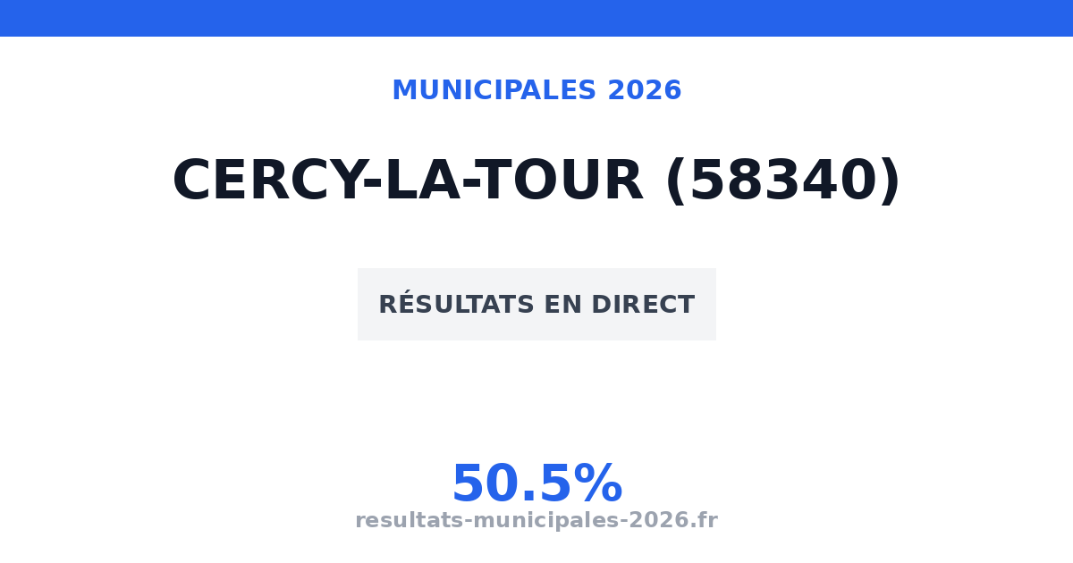 Municipales Cercy-la-Tour 2026 : résultats, candidats et listes (58340)