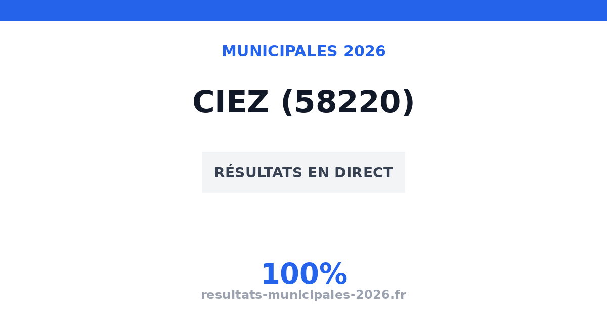 Municipales Cessy-les-Bois 2026 : résultats, candidats et listes (58220)