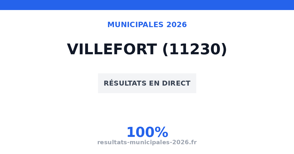 Municipales Chalabre 2026 : résultats, candidats et listes (11230)