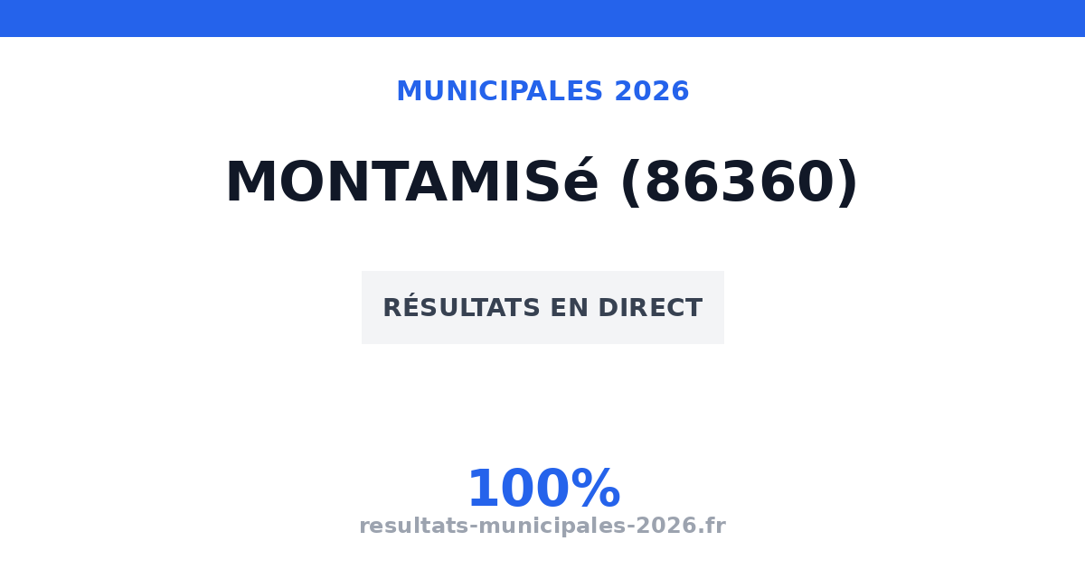 Municipales Chasseneuil-du-Poitou 2026 : résultats, candidats et listes ...