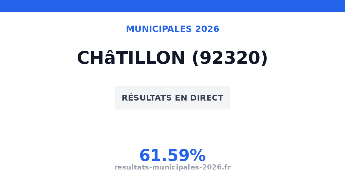 Municipales Châtillon 2026 : résultats, candidats et listes (92320)