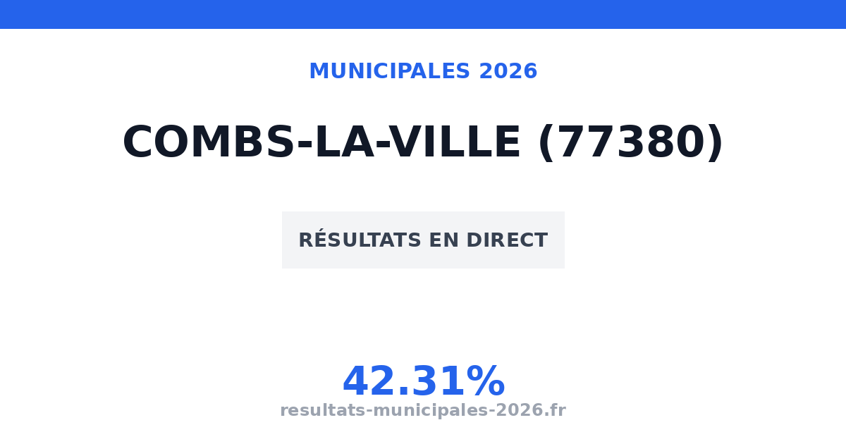 Sitemapcdatahttpsmodeinf Inetcombus Combs La Ville