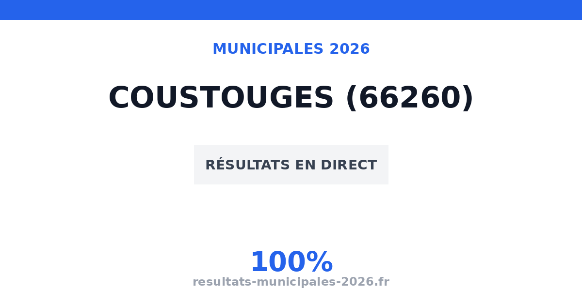 Municipales Coustouges 2026 : résultats, candidats et listes (66260)