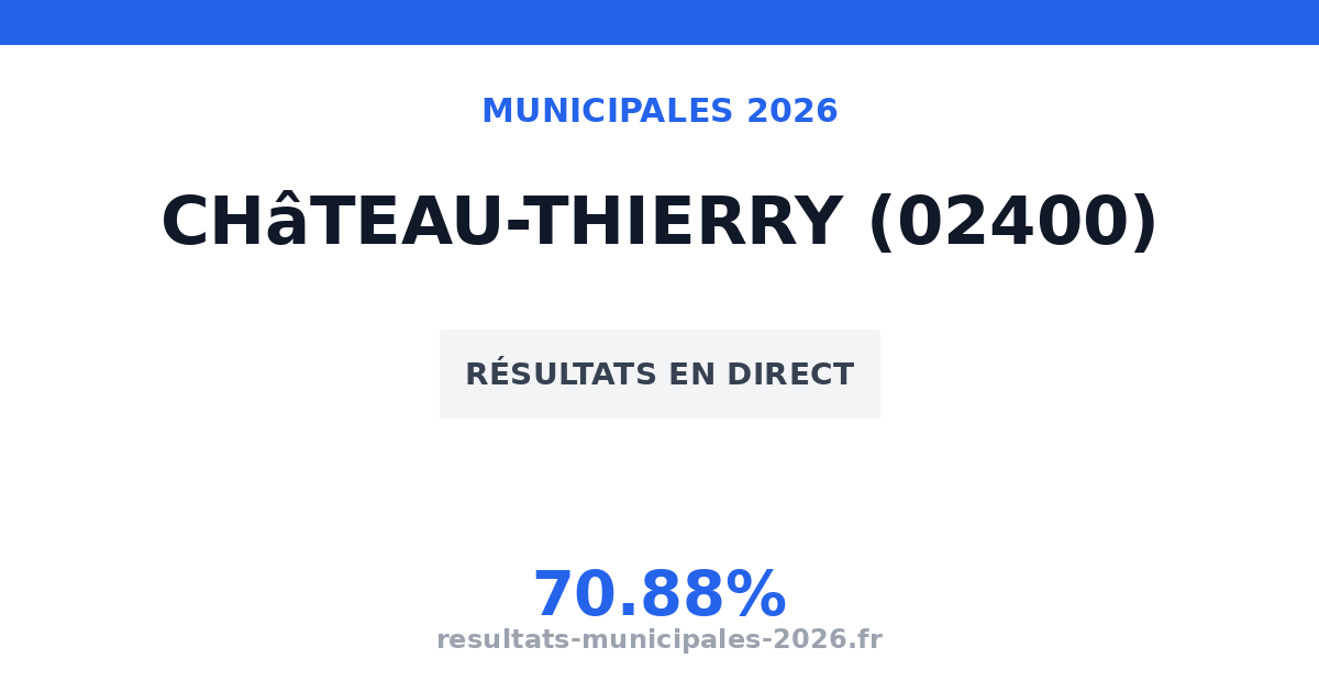 Municipales Essômes-sur-Marne 2026 : résultats, candidats et listes (02400)