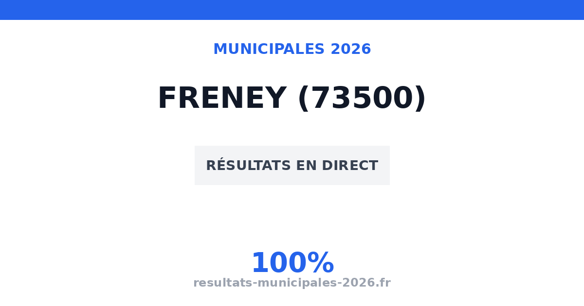 Municipales Fourneaux 2026 : résultats, candidats et listes (73500)