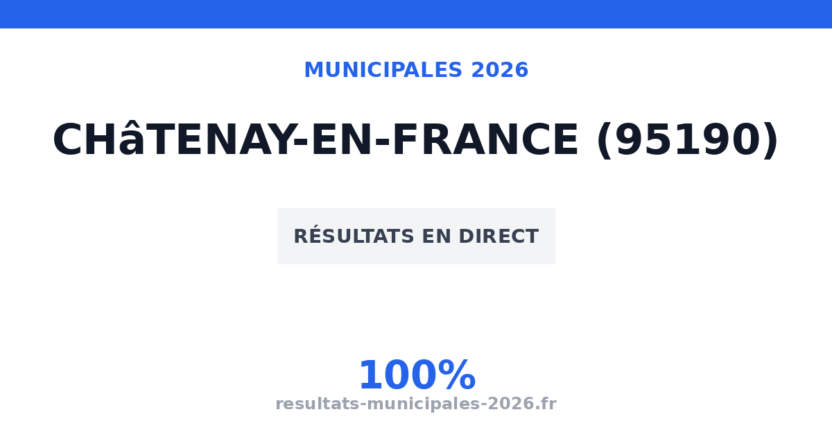 Résultats second tour municipales Goussainville 2026 (95190)