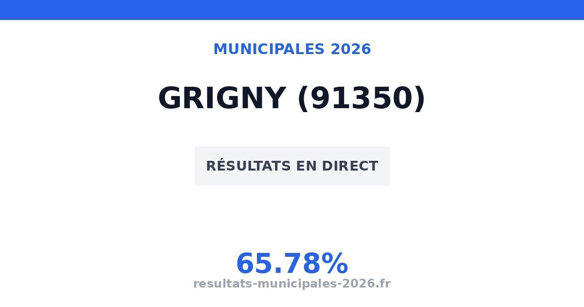 Municipales Grigny 2026 : résultats, candidats et listes (91350)