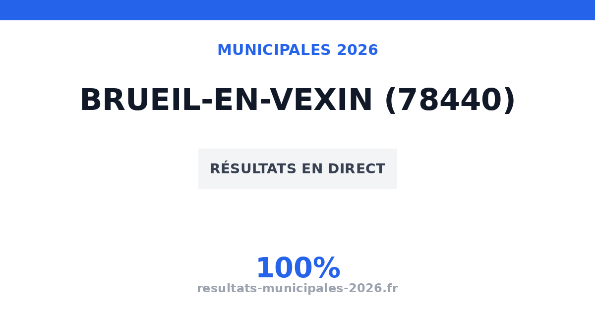 Résultats second tour municipales Issou 2026 (78440)