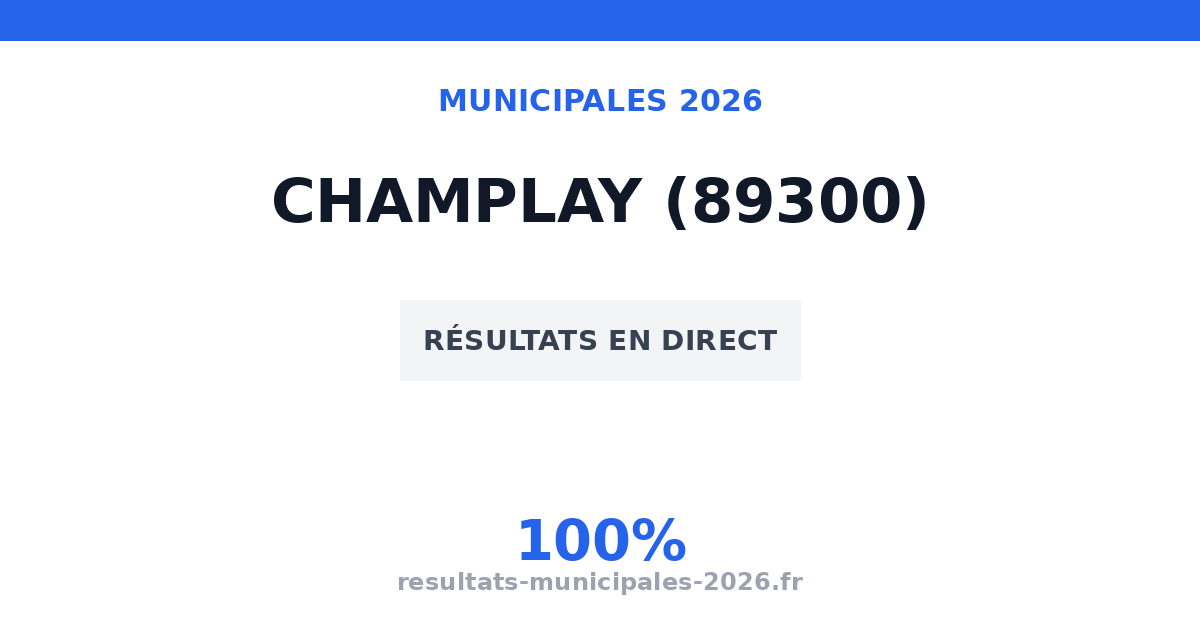 Municipales Joigny 2026 : résultats, candidats et listes (89300)