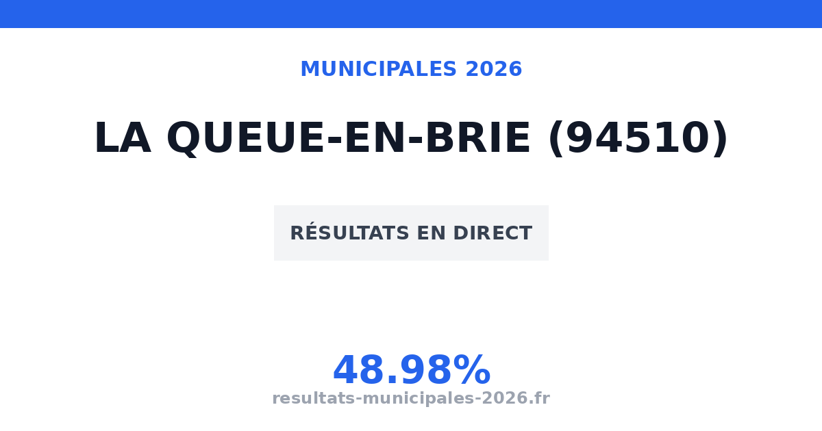 Sitemapcdatahttpsintdreferenzcomcedeo La Queue En Brienull