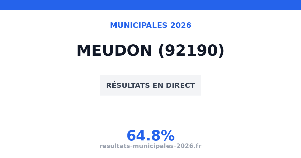 Municipales Meudon 2026 : résultats, candidats et listes (92190)