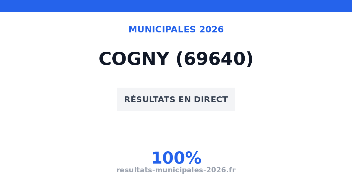 Municipales Montmelas-Saint-Sorlin 2026 : résultats, candidats et ...