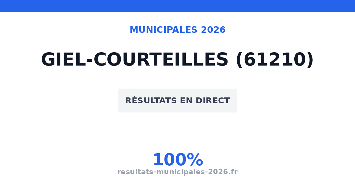 Municipales Montreuil-au-Houlme 2026 : résultats, candidats et listes ...