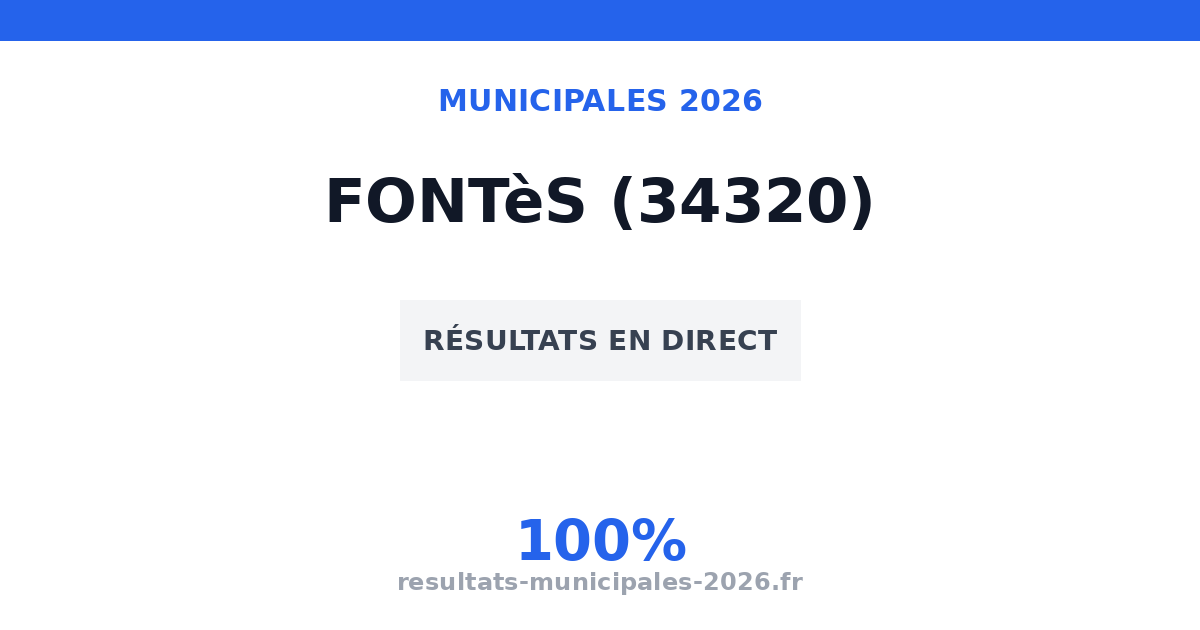 Municipales Roujan 2026 : résultats, candidats et listes (34320)