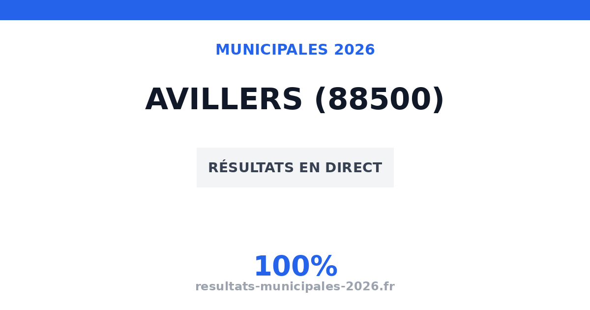 Municipales Rouvres-en-Xaintois 2026 : résultats, candidats et listes ...