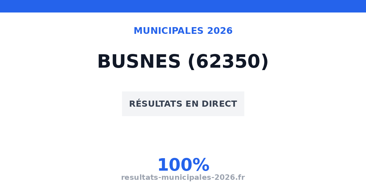 Municipales Saint-Floris 2026 : résultats, candidats et listes (62350)