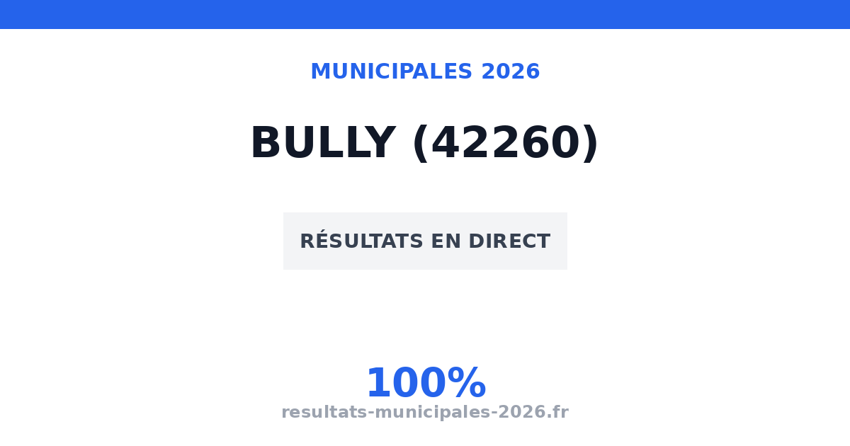 Municipales Saint-Germain-Laval 2026 : résultats, candidats et listes ...