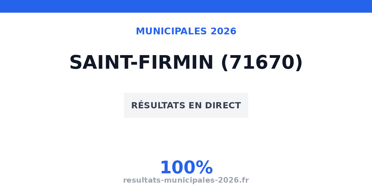 Municipales Saint-Pierre-de-Varennes 2026 : résultats, candidats et ...