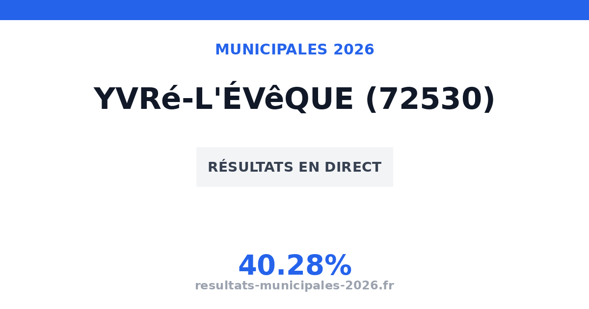 Résultats second tour municipales Yvré-l'Évêque 2026 (72530)